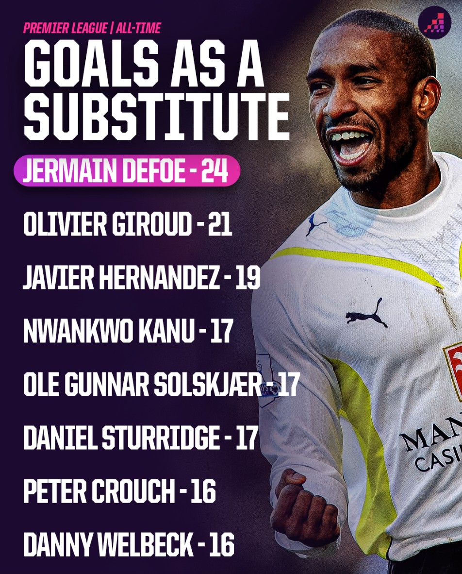 技战术的成 技战术的成