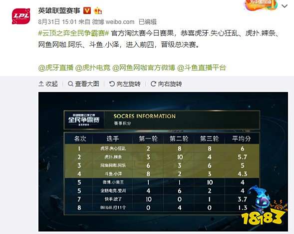 轴线的扰动 轴线的扰动