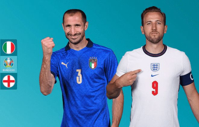 定位球战术 定位球战术