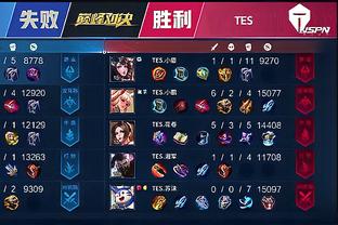 阵容